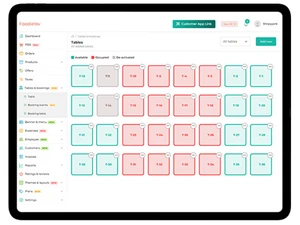 foodielov table management