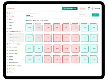 foodielov table management