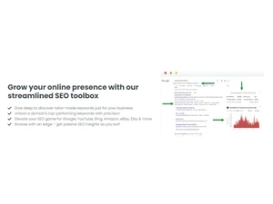 Keywords Everywhere SEO