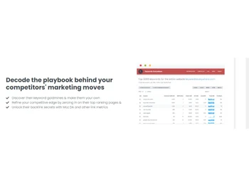 Keywords Everywhere Track