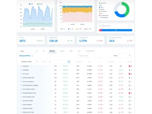 SEO Scout Tracker