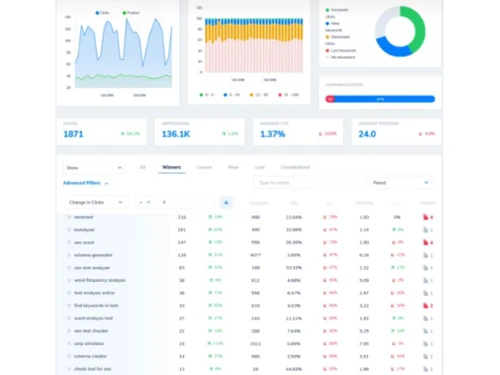 SEO Scout Tracker