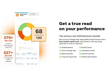WordStream Performance