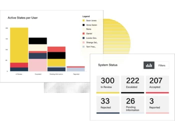 ComplyAdvantage Fraud