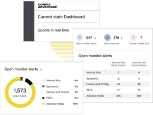 ComplyAdvantage Monitor