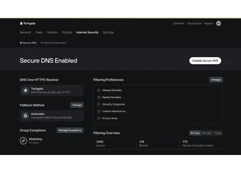 twingate internet-security