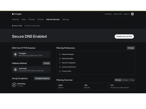 twingate internet-security