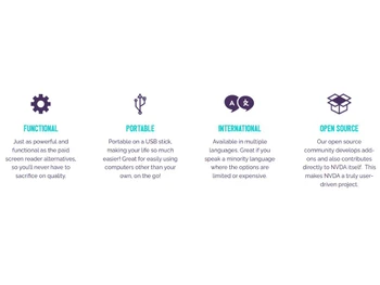 NV Access NVDA Functional