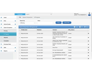 TechnoRishi eProcurement