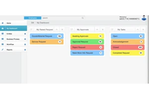 TechnoRishi Invoice Management