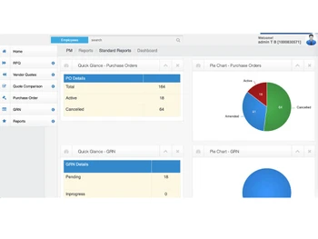 TechnoRishi Payment Management