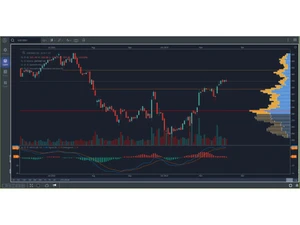 gocharting-dashboards