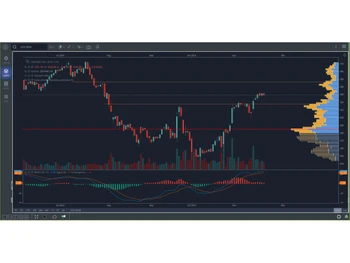 gocharting-dashboards