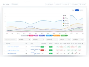 Sitechecker Analytics