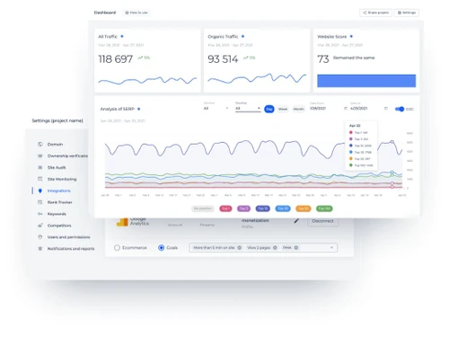 Sitechecker Dashboard