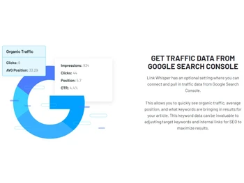 Link Whisper Traffic