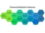 iON ERP features