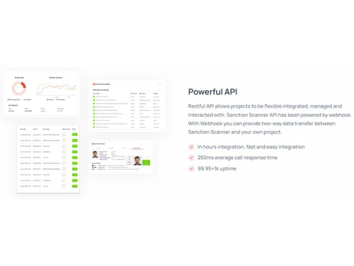 Sanction Scanner API
