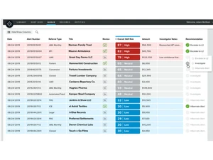 Quantifind Dashboard