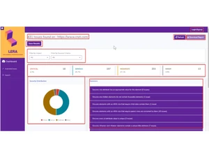 LERA Accessibility Dashboard