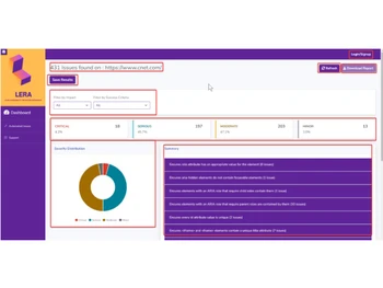 LERA Accessibility Dashboard
