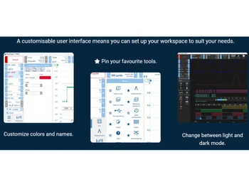 PicoScope Customizable