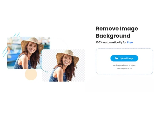 Slazzer Photo Editing