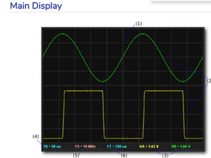 BitScope DSO Display