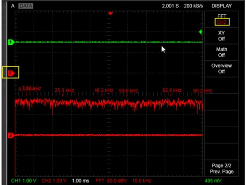 Perytech USB Oscilloscope Waveform