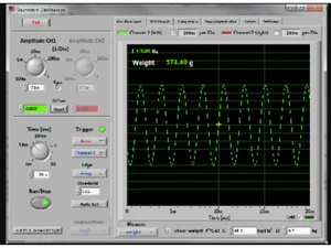 Soundcard Oscilloscope Amplitude