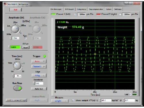 Soundcard Oscilloscope Amplitude