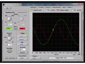Soundcard Oscilloscope Pattern