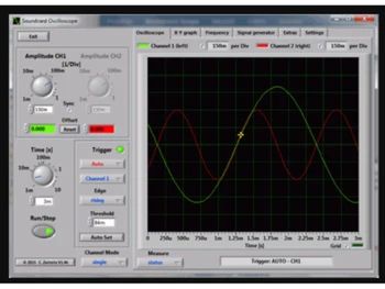 Soundcard Oscilloscope Pattern