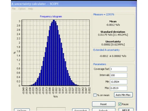 Visual analyser Calculator