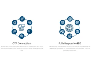 ameliaRES Connections