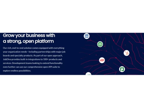JobDiva Integrations