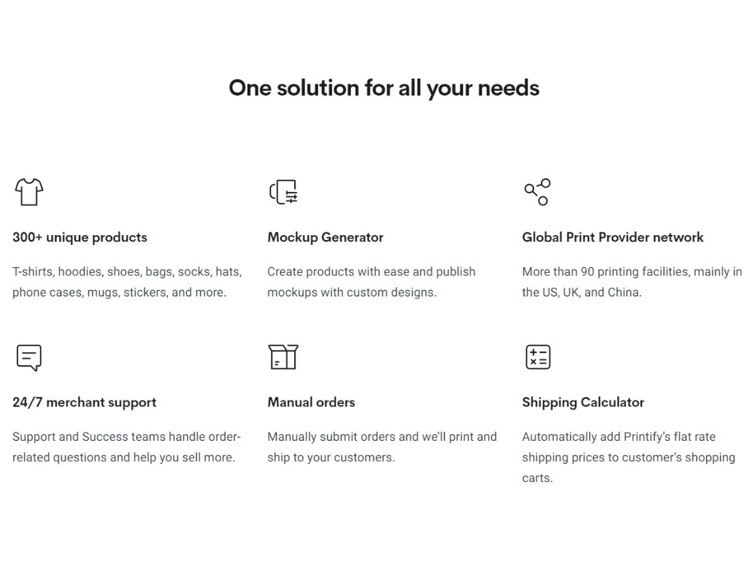 Printify Pricing Reviews 2025