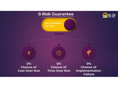 drerp risk