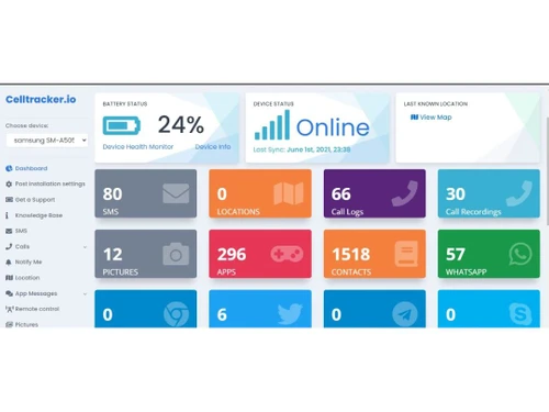 Celltracker Dashboard