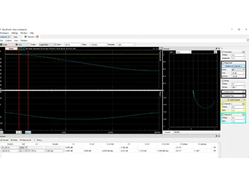Digilent Waveform Network
