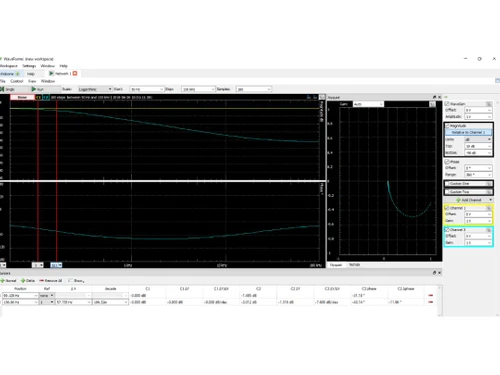 Digilent Waveform Network