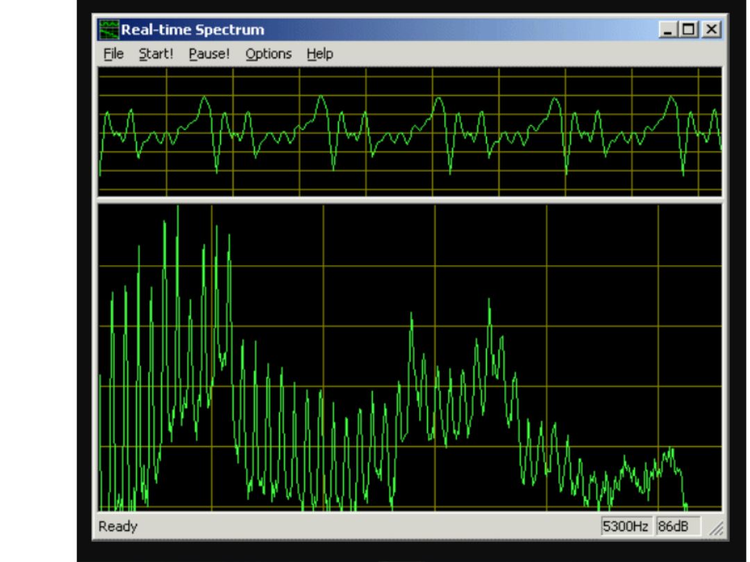 RTSPECT Signal