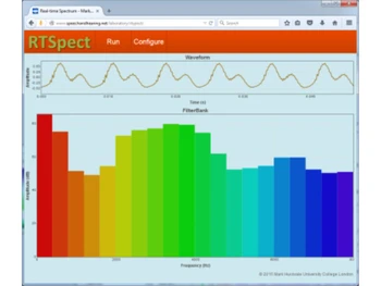RTSPECT Spectrum