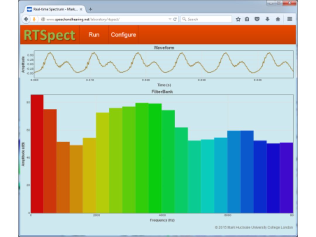 RTSPECT Spectrum