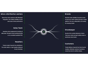 Ramani POS Stakeholder