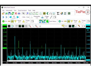 Multichannel oscilloscope software Waveform
