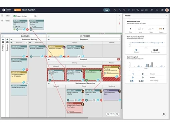 Planview AgilePlace Dashboard