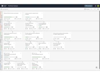 Planview AgilePlace Project