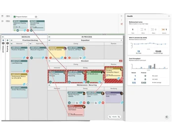 Planview AgilePlace backlog