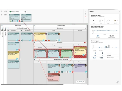 Planview AgilePlace backlog